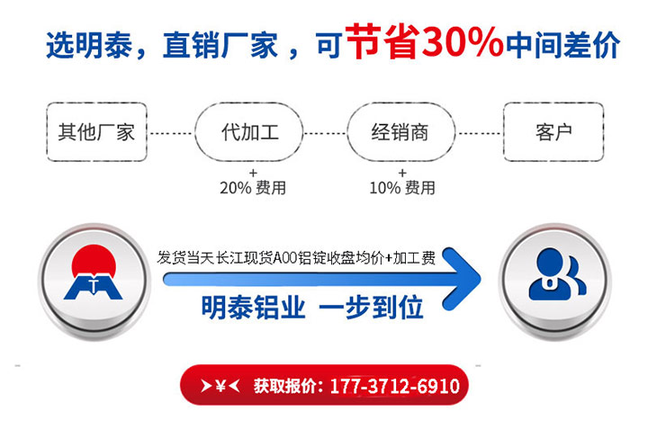 易拉罐罐蓋(底)用5052|5182鋁板 易拉罐罐蓋(底)用5052|5182鋁板